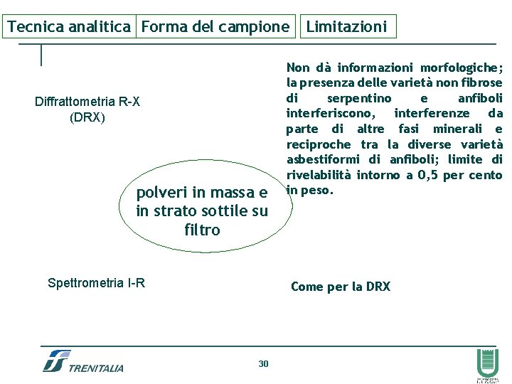 Tecnica analitica Forma del campione Limitazioni Diffrattometria R-X (DRX) polveri in massa e in