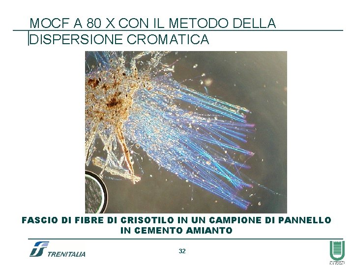 MOCF A 80 X CON IL METODO DELLA DISPERSIONE CROMATICA FASCIO DI FIBRE DI