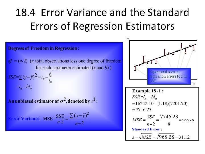 18. 4 Error Variance and the Standard Errors of Regression Estimators Y Square and