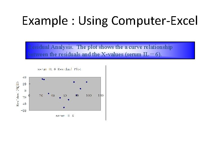 Example : Using Computer-Excel Residual Analysis. The plot shows the a curve relationship between