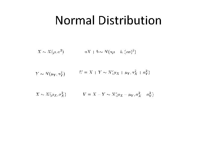 Normal Distribution 