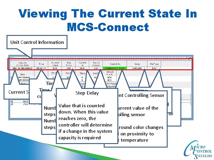 Viewing The Current State In MCS-Connect Unit Control Information Time Ref Type Current State