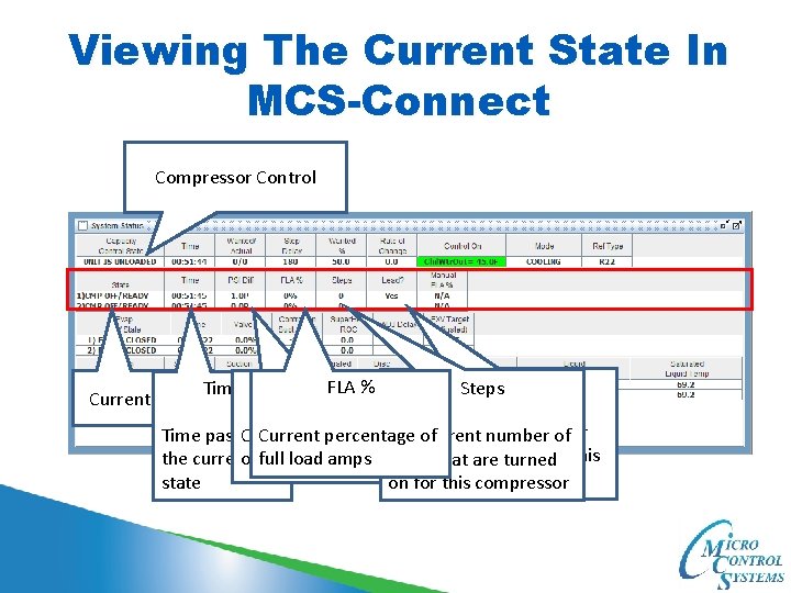 Viewing The Current State In MCS-Connect Compressor Control Current State Time PSI Diff FLA