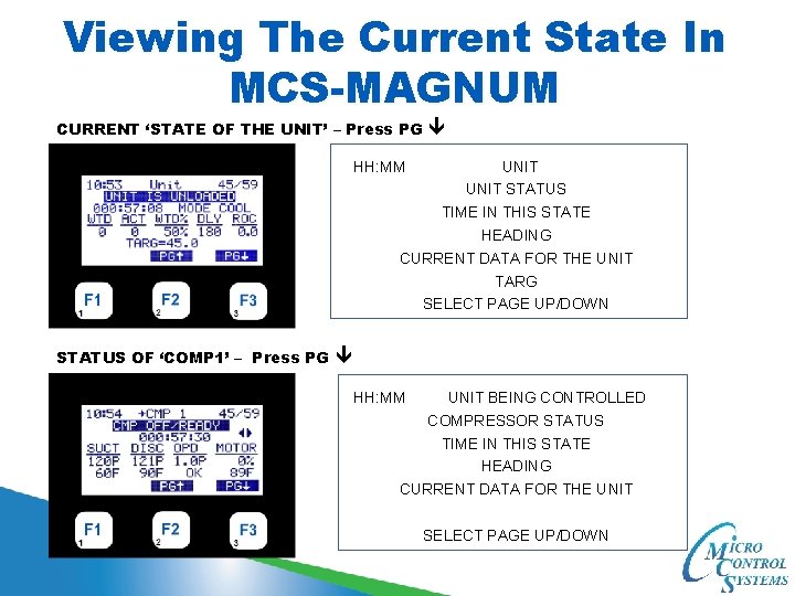 Viewing The Current State In MCS-MAGNUM CURRENT ‘STATE OF THE UNIT’ – Press PG