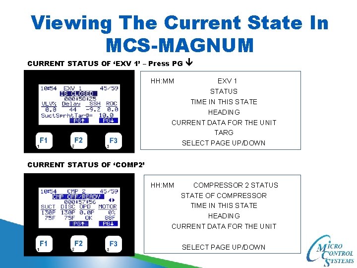 Viewing The Current State In MCS-MAGNUM CURRENT STATUS OF ‘EXV 1’ – Press PG