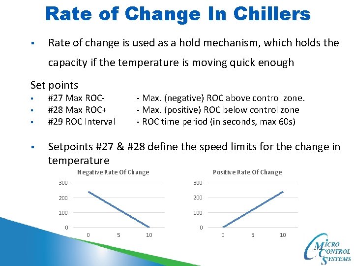 Rate of Change In Chillers § Rate of change is used as a hold