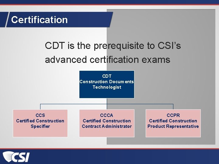 Certification CDT is the prerequisite to CSI’s advanced certification exams CDT Construction Documents Technologist