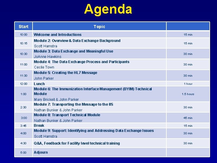 Agenda Start 10: 00 10: 15 10: 30 11: 00 11: 30 12: 00