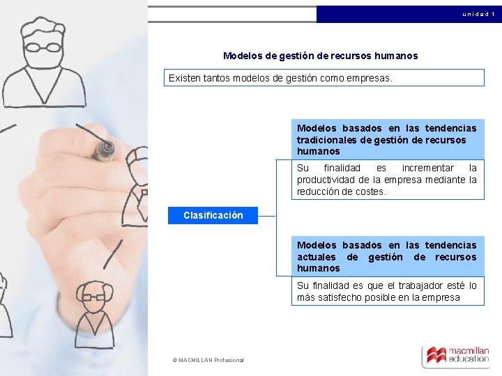 unidad 1 Modelos de gestión de recursos humanos Existen tantos modelos de gestión como