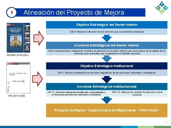 1 Alineación del Proyecto de Mejora Objetivo Estratégico del Sector Interior OE 4. Mejorar