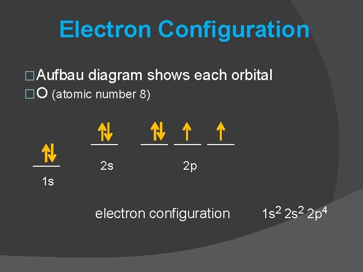 Electron Configuration �Aufbau diagram shows �O (atomic number 8) ____ each orbital ____ 2 Electron Configuration �Aufbau diagram shows �O (atomic number 8) ____ each orbital ____ 2