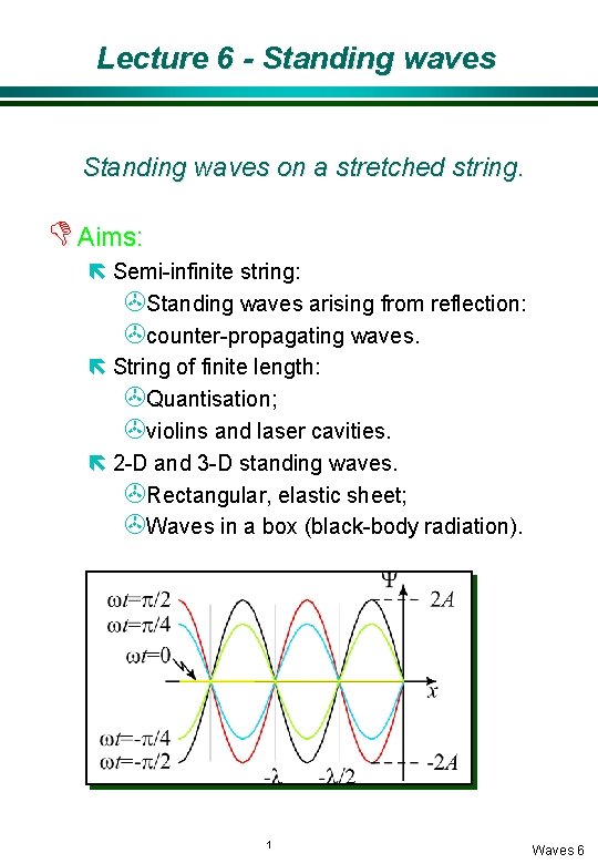 Lecture 6 - Standing waves on a stretched string. D Aims: ë Semi-infinite string: