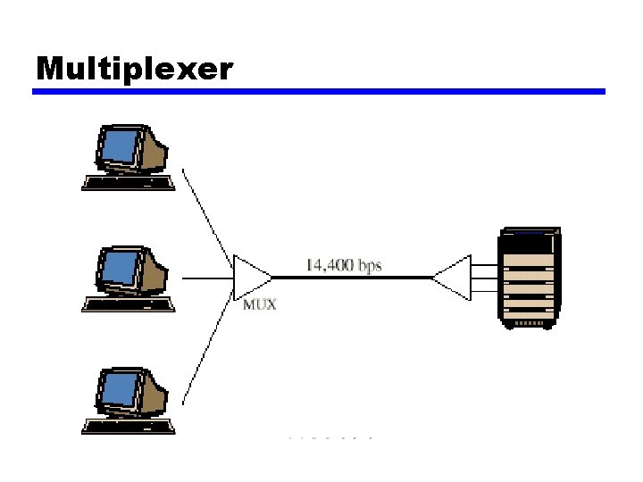 Multiplexer 