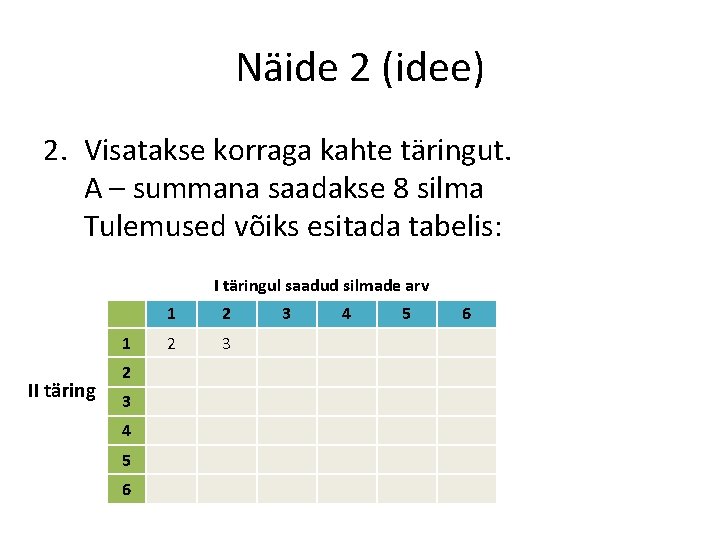 Näide 2 (idee) 2. Visatakse korraga kahte täringut. A – summana saadakse 8 silma