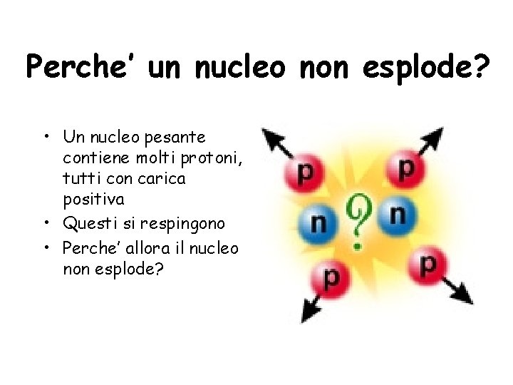 Perche’ un nucleo non esplode? • Un nucleo pesante contiene molti protoni, tutti con