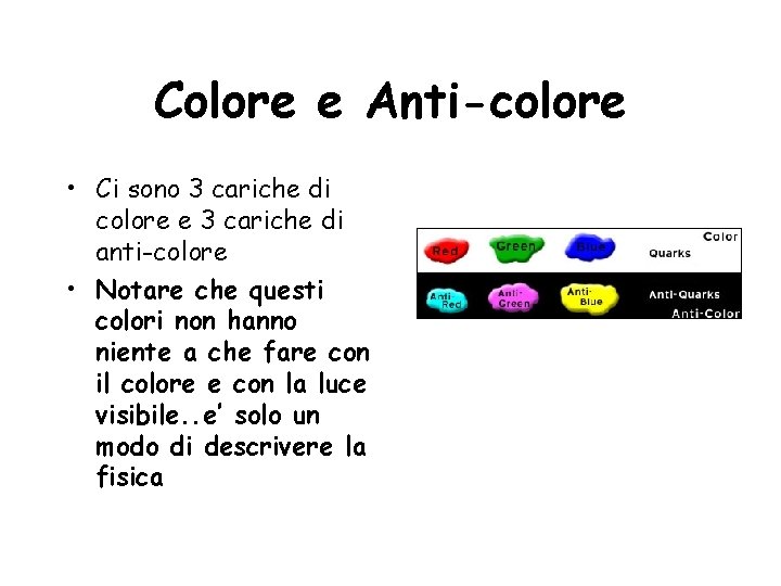 Colore e Anti-colore • Ci sono 3 cariche di colore e 3 cariche di