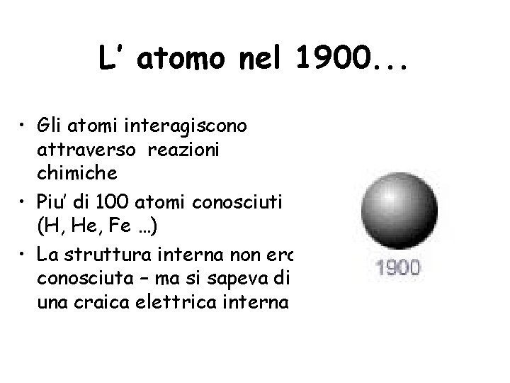 L’ atomo nel 1900. . . • Gli atomi interagiscono attraverso reazioni chimiche •