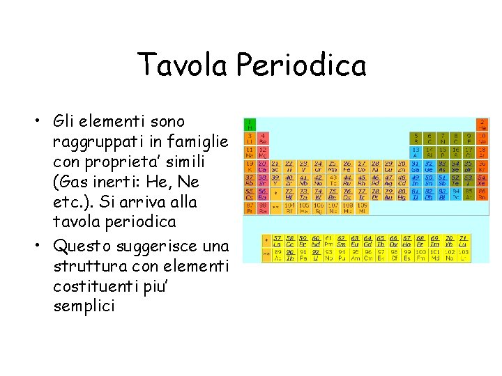 Tavola Periodica • Gli elementi sono raggruppati in famiglie con proprieta’ simili (Gas inerti: