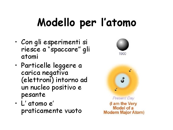 Modello per l’atomo • Con gli esperimenti si riesce a “spaccare” gli atomi •