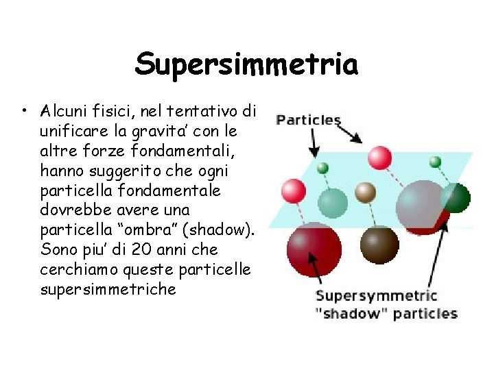 Supersimmetria • Alcuni fisici, nel tentativo di unificare la gravita’ con le altre forze