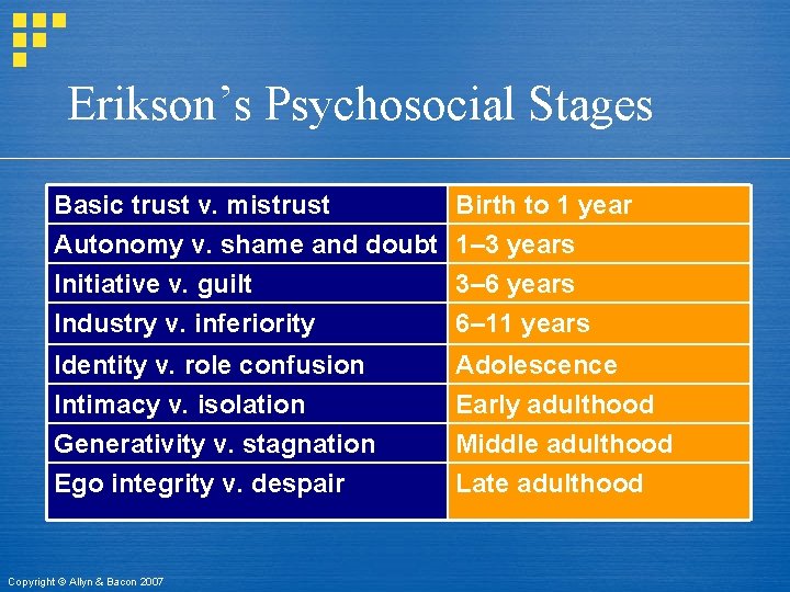 Erikson’s Psychosocial Stages Basic trust v. mistrust Autonomy v. shame and doubt Initiative v.