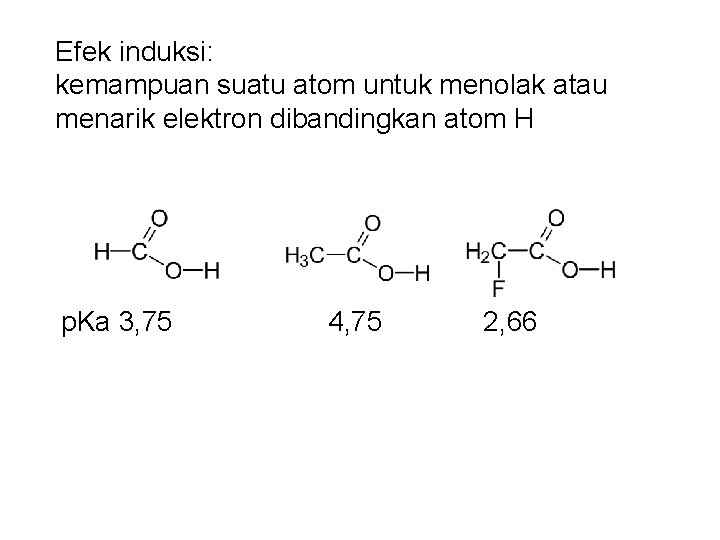 Efek induksi: kemampuan suatu atom untuk menolak atau menarik elektron dibandingkan atom H p.
