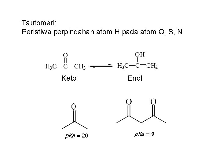 Tautomeri: Peristiwa perpindahan atom H pada atom O, S, N Keto p. Ka =