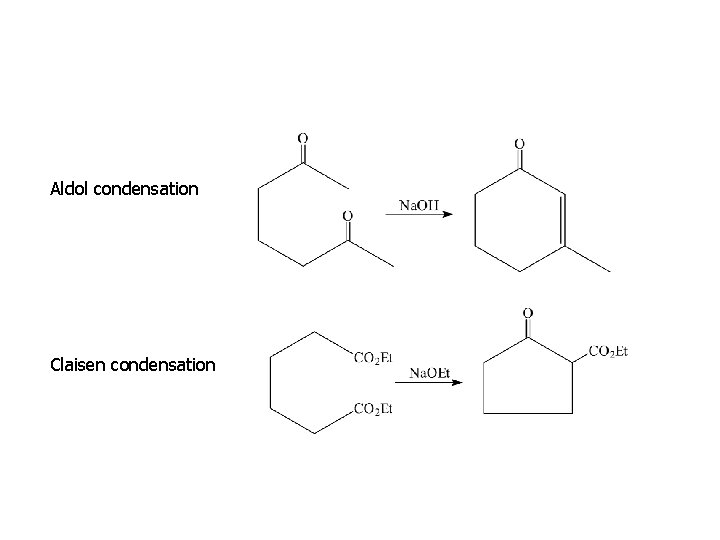 Aldol condensation Claisen condensation 