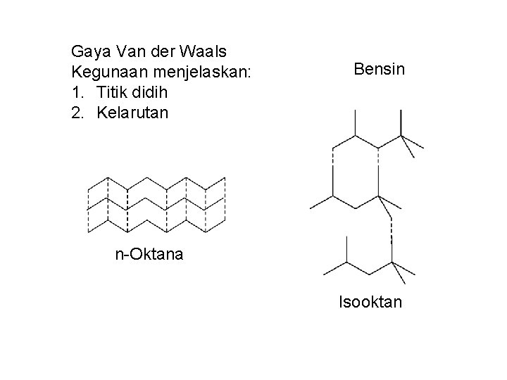 Gaya Van der Waals Kegunaan menjelaskan: 1. Titik didih 2. Kelarutan Bensin n-Oktana Isooktan