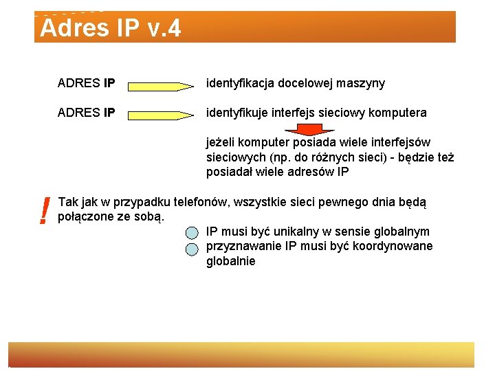 Adres IP v. 4 ADRES IP identyfikacja docelowej maszyny ADRES IP identyfikuje interfejs sieciowy