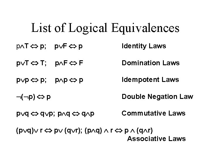 List of Logical Equivalences p T p; p F p Identity Laws p T