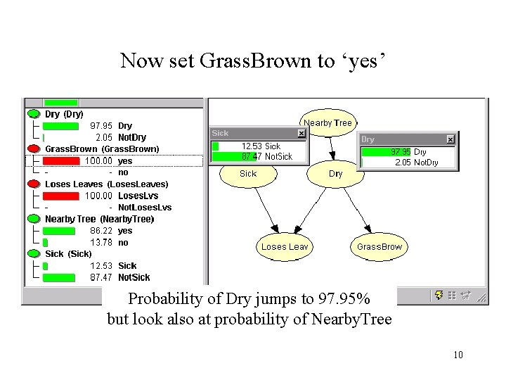 Now set Grass. Brown to ‘yes’ Probability of Dry jumps to 97. 95% but