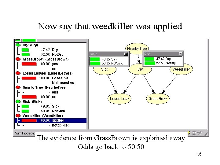 Now say that weedkiller was applied The evidence from Grass. Brown is explained away