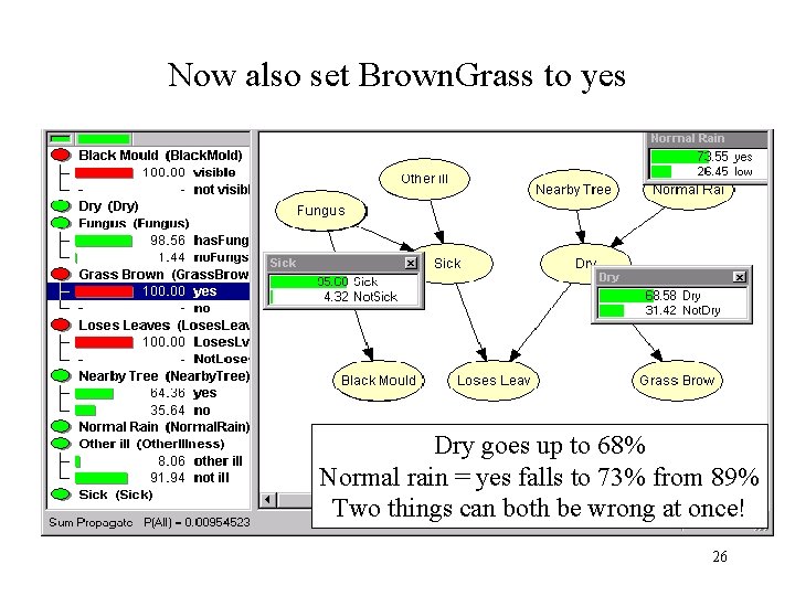 Now also set Brown. Grass to yes Dry goes up to 68% Normal rain