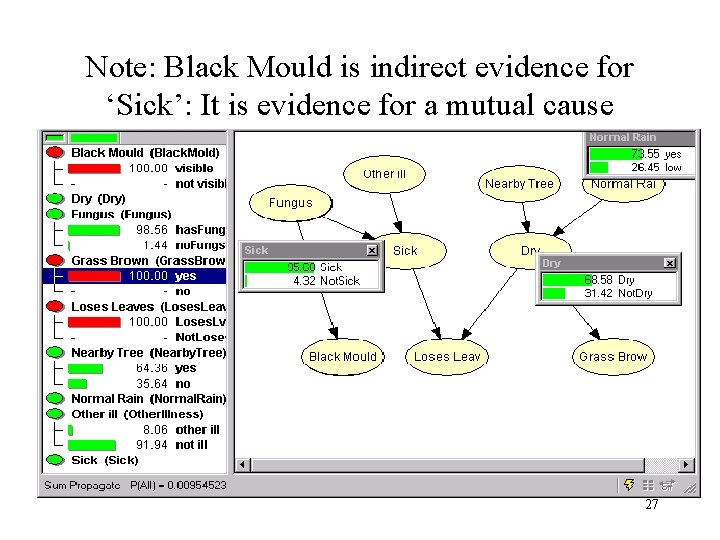Note: Black Mould is indirect evidence for ‘Sick’: It is evidence for a mutual