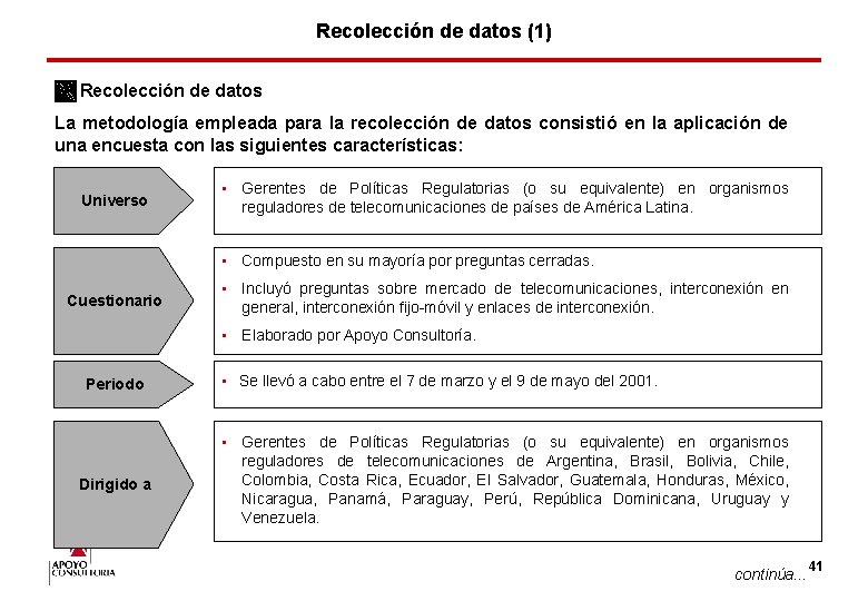 Recolección de datos (1) Recolección de datos La metodología empleada para la recolección de