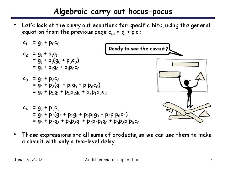 Algebraic carry out hocus-pocus • Let’s look at the carry out equations for specific