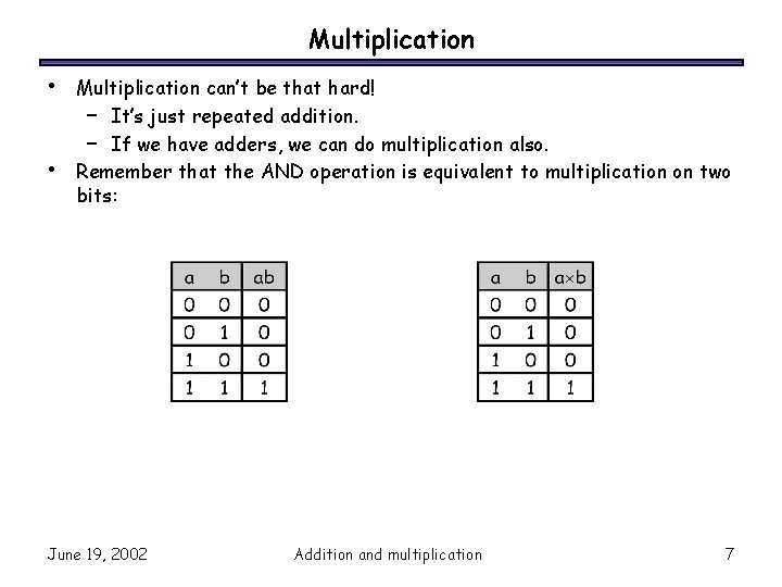 Multiplication • • Multiplication can’t be that hard! – It’s just repeated addition. –