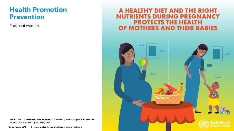 Health Promotion Prevention Pregnant women Source: WHO recommendations on antenatal care for a positive