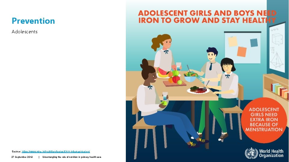 Prevention Adolescents Source: https: //www. who. int/nutrition/topics/ENA-infographics/en/ 27 September 2019 | Disentangling the role