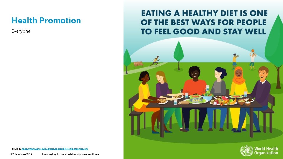 Health Promotion Everyone Source: https: //www. who. int/nutrition/topics/ENA-infographics/en/ 27 September 2019 | Disentangling the