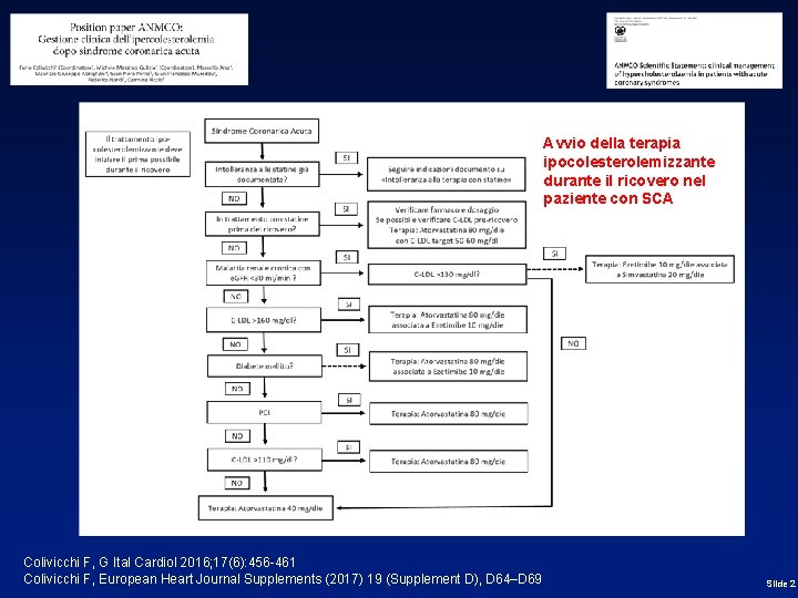 Avvio della terapia ipocolesterolemizzante durante il ricovero nel paziente con SCA Colivicchi F, G