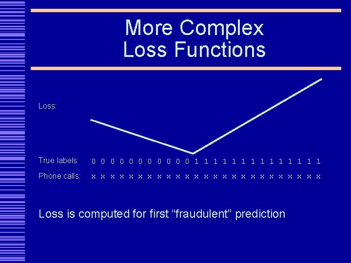More Complex Loss Functions Loss: True labels: 0 0 0 1 1 1 1