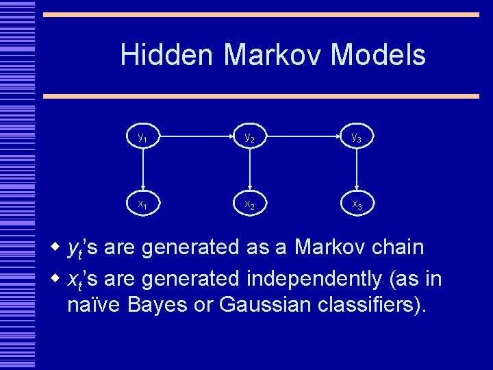 Hidden Markov Models y 1 y 2 y 3 x 1 x 2 x