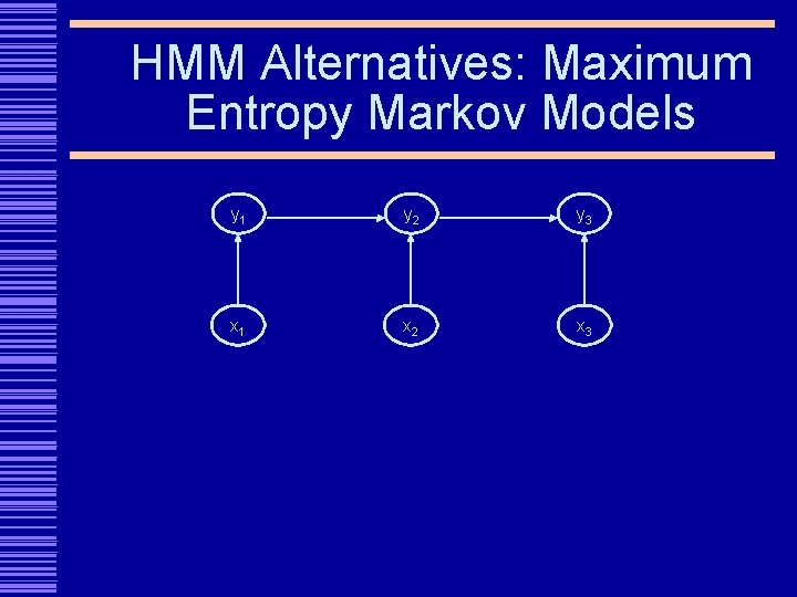 HMM Alternatives: Maximum Entropy Markov Models y 1 y 2 y 3 x 1