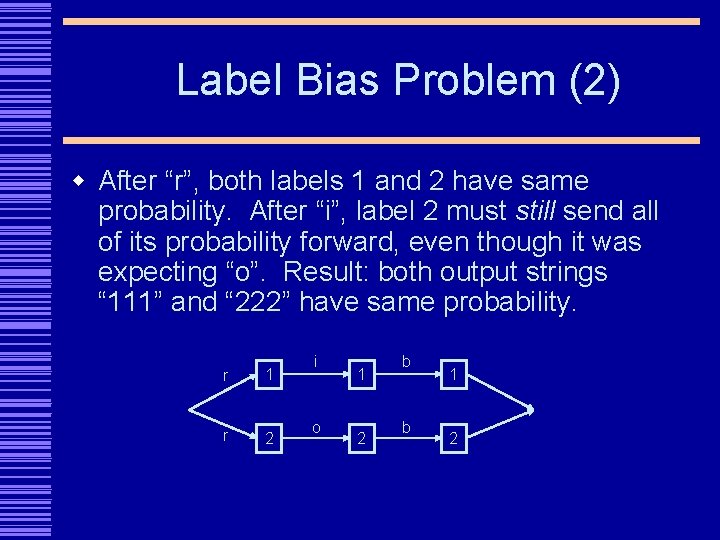 Label Bias Problem (2) w After “r”, both labels 1 and 2 have same