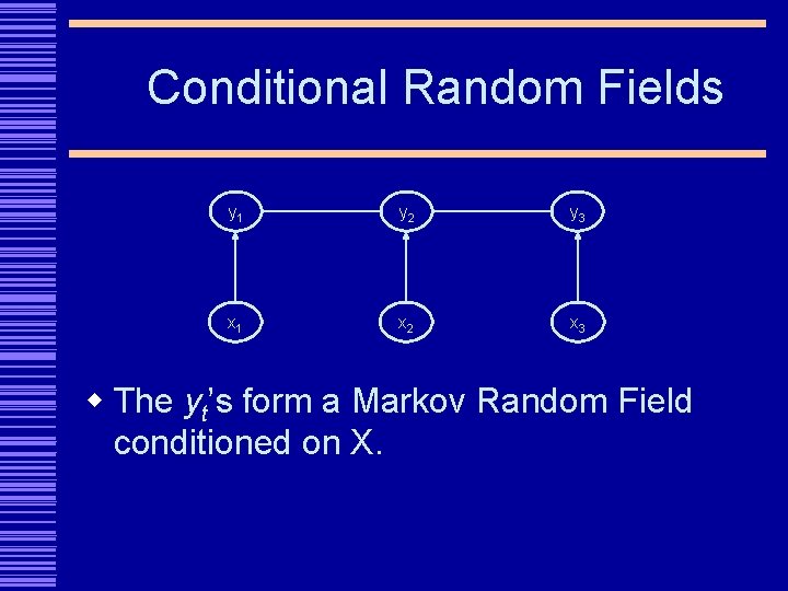 Conditional Random Fields y 1 y 2 y 3 x 1 x 2 x