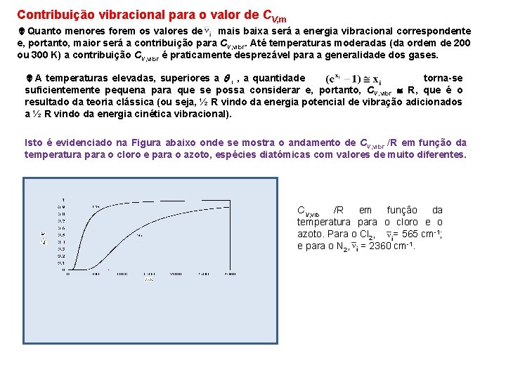 Contribuição vibracional para o valor de CV, m Quanto menores forem os valores de
