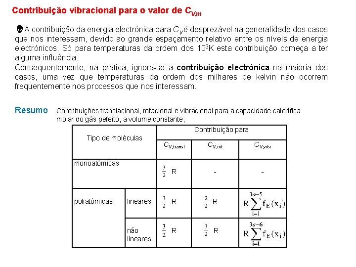 Contribuição vibracional para o valor de CV, m A contribuição da energia electrónica para
