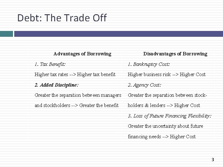 Debt: The Trade Off Advantages of Borrowing Disadvantages of Borrowing 1. Tax Benefit: 1.